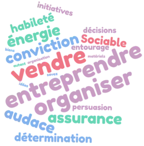 profil entreprenant